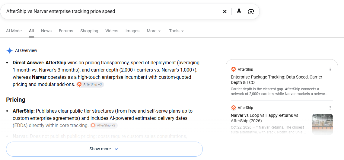 Google AI Overview for “AfterShip vs Narvar enterprise tracking price speed”, with AfterShip’s article shown as the first visible source card